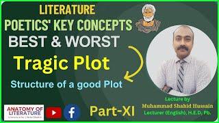 Best and Worst Plots I Structure of a good Plot I Aristotle's Poetics Key Concepts