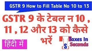 GSTR 9 how to fill Table no 10, 11, 12 & 13, GSTR 9 के टेबल न 10, 11, 12 और 13 में डिटेल्स कैसे भरें