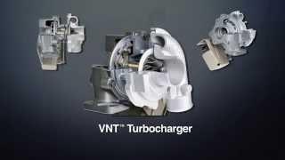 Latest Gen VNT Turbo GTD range