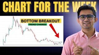 3 Stocks Par Dhyan Dein, Ek Stock Bottom Se Trend Reverse Kar Raha Hai! | Yash Patel.