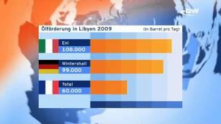 Ливия: соперничество за нефть началось