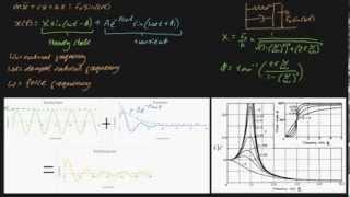 Steady State and Transient Mechanical Vibrations summary