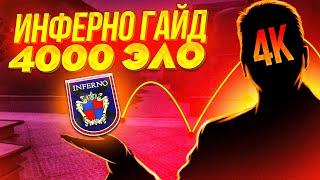 ЛУЧШИЙ ГАЙД НА ИНФЕРНО В CS:GO?