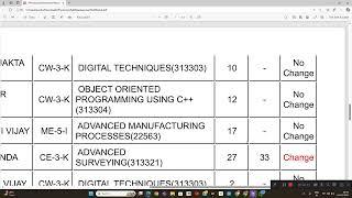 #msbte Photocopy Result Displayed Winter 2024 | Everything You Need to Know!