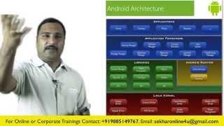 Introduction to Android Application Development - Part 1