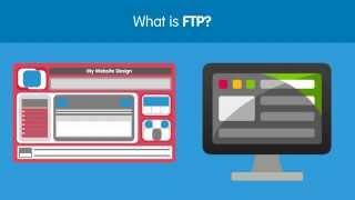 How to upload a website using FTP | 123-reg