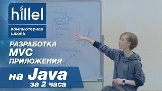 Разработка MVC приложения на Java за два часа | Компьютерная школа Hillel