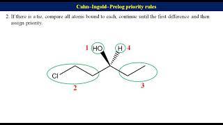 Priority rules: CIP Rules, Cahn–Ingold–Prelog priority rules