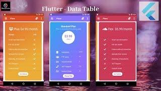 Flutter Tutorial - Flutter DataTable