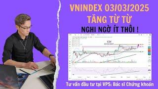 Tăng từ từ, Public điểm mua T+ . Phân tích: Vnindex, CSV, DGC, KBC, VIX, ORS,...