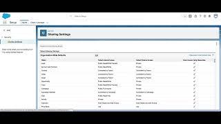 Salesforce Security - Organization Wide Defaults (OWD)