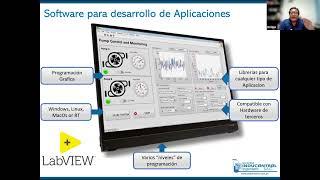 "Desarrollo de aplicaciones industriales: Explorando herramientas de Software"