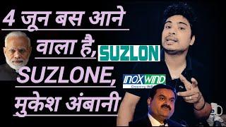 कल भी बाजार गिरेगा ? suzlon energy share latest news l suzlon energy share crash l suzlon energy