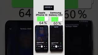 iPhone 13 vs. Samsung Galaxy S22 Battery Test Subscribe for more 🫡