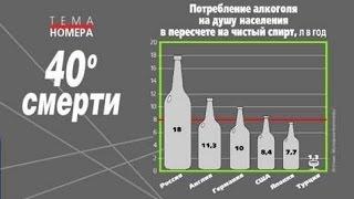 Лечение алкоголизма лазером отзывы