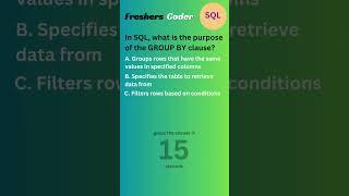 In SQL, what is the purpose of the GROUP BY clause | SQL Server Quiz