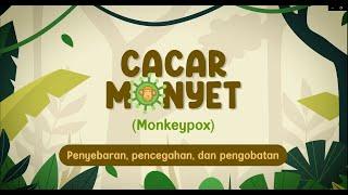 Informasi Seputar Monkeypox