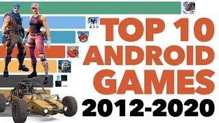 Most Popular Android Games Ever (2012 - 2020)
