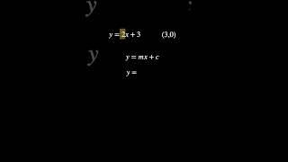 Quick and Easy Steps for Finding the Equation of a Parallel Line #shorts