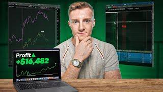 Best Way To Trade Options using ThinkorSwim Active Trader