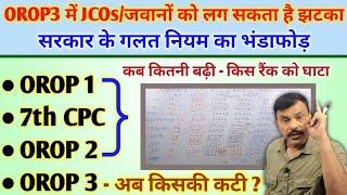 JCOs/जवान देखें OROP3 की Table, OROP1 और 2 की तरह इसमें किसको लगेगा झटका, किसको होगा फायदा देखें