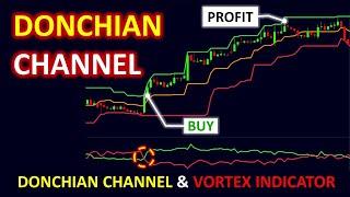 Donchian Channel | Donchian channel and Vortex indicator Trading strategy