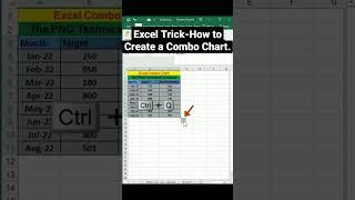 Excel Trick-How to Create a Combo Chart.