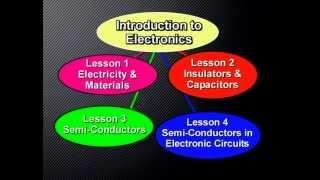 Introduction to Electronics Teacher Guide