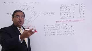 NFA To DFA Conversion Using Epsilon Closure