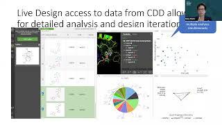 CDD Vault as a repository