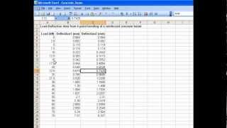 06 Plotting experimental data