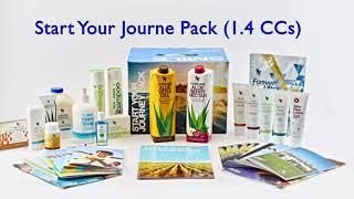 Forever Living Marketing Plan and Features 2019