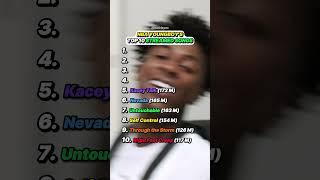 NBA YoungBoy Top 10 Streamed Songs! #rap #rapper #hiphop #nbayoungboy #youngboy #top10 #top10songs