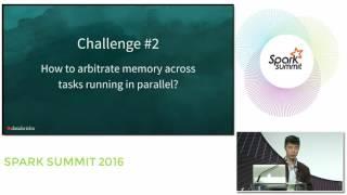 Deep Dive: Apache Spark Memory Management