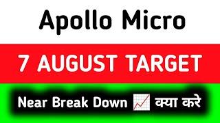 apollo micro systems share latest news || apollo micro systems share latest news today