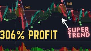 306% Profit - New Number 1. Super Trend and Waddah Attar Explosion. Insane good Forex Strategy