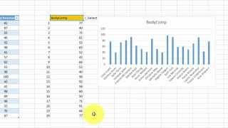 EAF #62 - Make Four Dynamic Excel Charts in 10 minutes