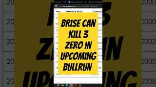 bitgert brise coin, bitgert coin price prediction, Cryptocurrency breaking news #crypto #bitgert