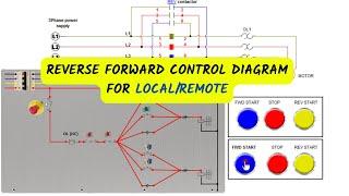Reverse forward control & power diagram for 2 place || local/remote | dol starter 2 different place