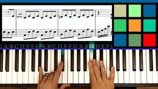 How To Play Chopin Nocturn 2