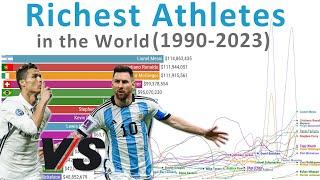 Highest Paid Athletes in the World - Timelapse (1990-2023)