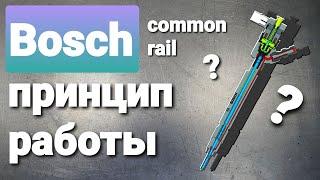 принцип работы форсунки bosch common rail