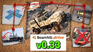 BeamNG v0.33: Not Your Average Update