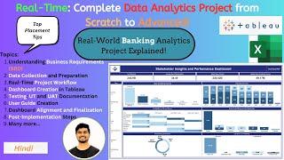 Tableau Banking Data Analytics End to End Project | Tableau Realtime Project Explain Hindi #analysis