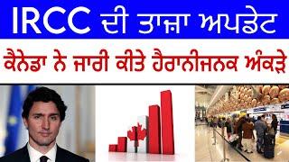 Canada immigration news | New update by Ircc | Canada student visa | Canada visitor visa #irccnews