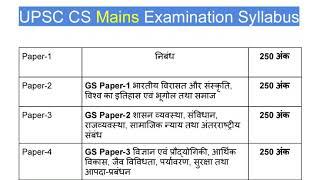 UPSC CS Mains Examination Syllabus 2022-23 हिन्दी माध्यम