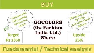 GO COLORS share news | GO COLORS share latest news | GO COLORS | GOCOLORS share latest news