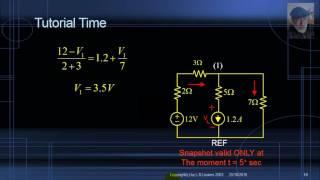 Initial Conditions for L and C (MUTE)