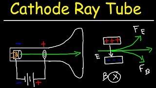 Cathode Ray Tube Experiment and Charge To Mass Ratio of an Electron