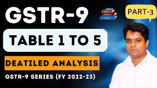 GSTR 9 tablewise detailed analysis for fy 2022-23 (Part 1) | GST Annual Return GSTR 9 CA Manoj Gupta